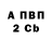 A-PVP Crystall Ivanka Kubko